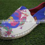 Colored Drawing Canvas Stock Shoes thumbnail-1