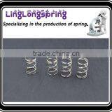 Constant Force Spring thumbnail-6