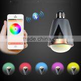 Hot Smart Bluetooth Led Speaker Bulb With Cell Phone Control thumbnail-6