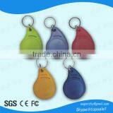 Portable RFID Tag