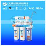 Made in China uf water purifier/water machine no need water pumps