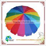 Custom Promotion Sunshade Outdoor Wholesale Large Umbrella thumbnail-2