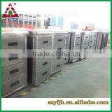 Metal Lab Cabinet, Dental Table Supplies in China thumbnail-3