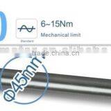 AC Motor For Roller Blinds thumbnail-1
