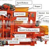 Simple and Cheaper Brick Block Making Machines for Sale Huali Brand QT4-23 thumbnail-6