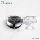 Eye Care System for Puffiness Under Eyes