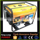 5kw Lpg Generator For You Different Panel For Choosing