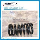 High Quality China Tension Spring thumbnail-1
