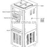 KFC Freestanding Soft Ice Cream Machine BQL-839 TEL: 0086-13632272289 thumbnail-2
