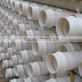 Chinese PVC Pipe Cheap Pvc Pipe 4 Inch Manufacturer thumbnail-4