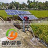 4000W Solar Water Pump Inverter for 3000W Solar Water Pump System thumbnail-2