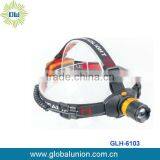 Zooming High Power Led Headlamp thumbnail-1