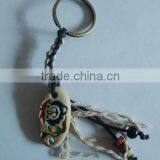 12 Constellation Keyring,Ceramic Constellation Pendant,Hand-knitted Textile Ancient Constellation Keychains thumbnail-1