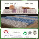Home Textile of pp Nonwoven Fabric / 100% PP Spun-Bonded Non-Woven Fabric thumbnail-2