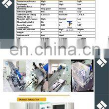 Heavy Duty Self Aligning Cone Training Conveyor Idler/roller thumbnail-3