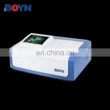 BNUV-D800 Double Beam Scanning UV Visible Spectrophotometer thumbnail-2
