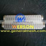 Stainless Steel Pleated Filter Elements | Generalmesh