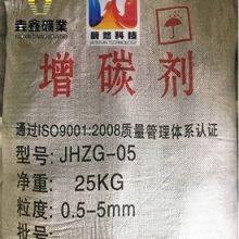 Petroleum Coke Carbon Raiser Manufacturer thumbnail-2