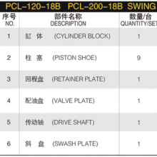 Hydraulic Piston Pump Spare Parts PZ-4B-100 PCL-120-18B PCL-200-18B BOBCAT 3331 Excavator Hydraulic Swing Motor Repair Parts thumbnail-4