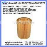 OIL FILTER 0001024V001 0003123V007 0003124V001 FOR SMART CABRIO 00-04 CITY-COUPE 98-04 CROSSBLADE 02- FORTWO COUPE 04- thumbnail-1
