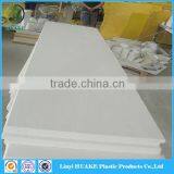Glass Wool Board Supply Profit For You/ Introduced Global Glass Wool Board 2009-2019