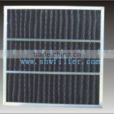 SHW activated carbon filter for air cleaning