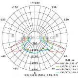 Led Light Diffuser Glass Lens thumbnail-2