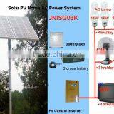 Solar Home System