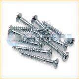 China Factory Sales Combination Furniture Screws and Fasteners thumbnail-3