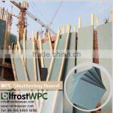 Level and Smooth Surface: Lightweight Building Construction Materials