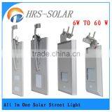 Street, Road, Pathway, Garden Application ,18v Solar 30w Led Solar Street Light Proposal thumbnail-1