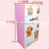 Plastic Wardribe Drawers For Kids thumbnail-3