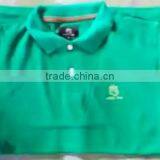 Branding Your Polo Shirts With Embroidery Design Printing thumbnail-6