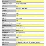 E40 LED Street Light, CREE Chip, Mini Type 0.85kg, 80W, 8000lm, AC100-277V, 3 Years Warranty thumbnail-3