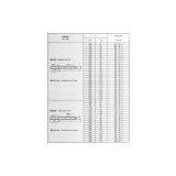 H22*108mm Tapered Drill Rod thumbnail-2