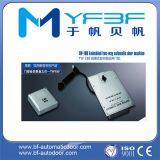 Embedded Automatic Swing Door Operator