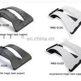 Customorthopedic Back Support Belt thumbnail-1