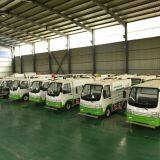 Henan Yuanda Environmental Sci-Tech Co., Ltd. company overview - view 3 thumbnail