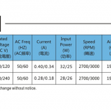 Taiwan Sanju SJ1725HA2 Round-AC Axial Fan thumbnail-4