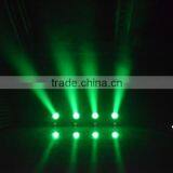 BMZ1519 Led Stage Light 19pcs*15w Rgbw Zoom Led Moving Head Wash thumbnail-5