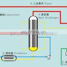 Mechanical Vapor Recompression MVR Evaporator Machine for Crystallization thumbnail-3