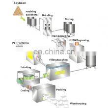 Genyond Factory Flavored Nuts Plate Based Rice Milk Almond Tigernut Soymilk Production Line/Soy Milk Processing Machinery thumbnail-4