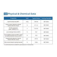 HIFULL Industrial Grade HMDS Treated Hydrophobic Fumed Silica HB-612 Nano Silicon Dioxide Powder White Carbon Coating Rubber thumbnail-2