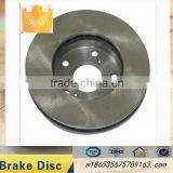 Car Brake Parts JY 15712 Anti-rusty Treatment Brake Accessories Brake Disc Rotors thumbnail-2