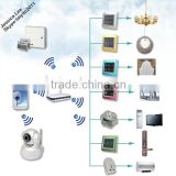 remote control zigbee products smart home technology for house