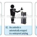 Wet Umbrella Bagging Machine thumbnail-4
