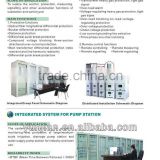 Integrated automation system for substation for power plant