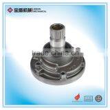 904 Transmission Charge Pumps Agricultural Parts