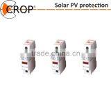 Low Voltage Fuse Links HRC HN Series Cylindrical Screw D Type DIZD thumbnail-3