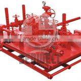 API 16C Choke Manifold